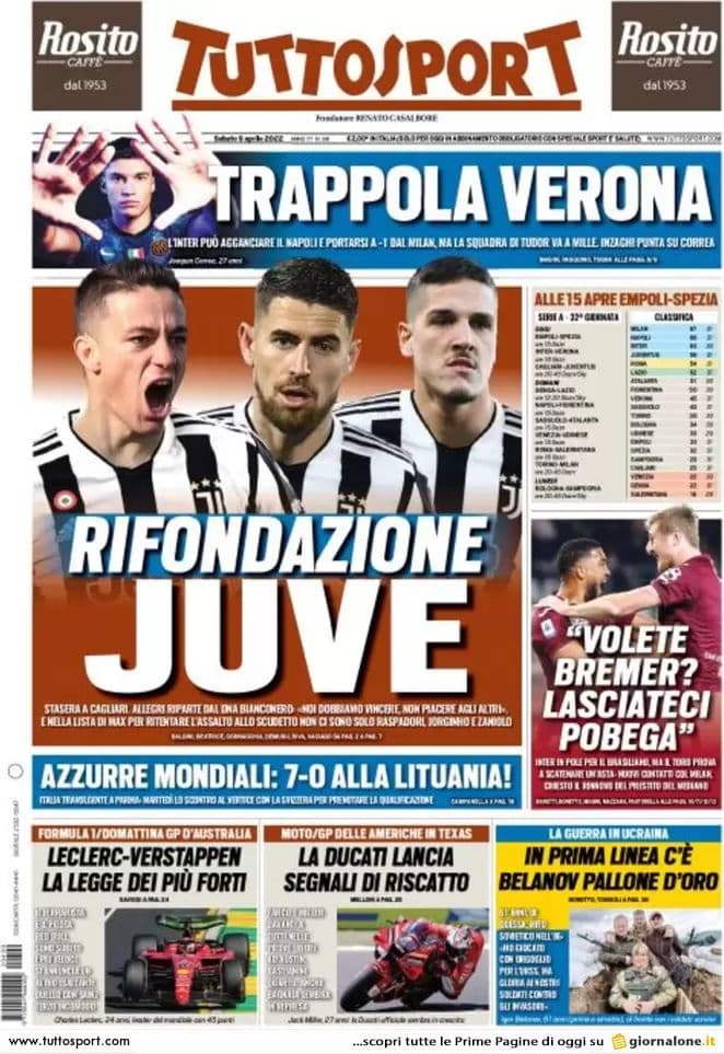 Rassegna stampa Juve: prime pagine quotidiani sportivi - 9 aprile 2022 39 photo 2022 04 09 07 54 17
