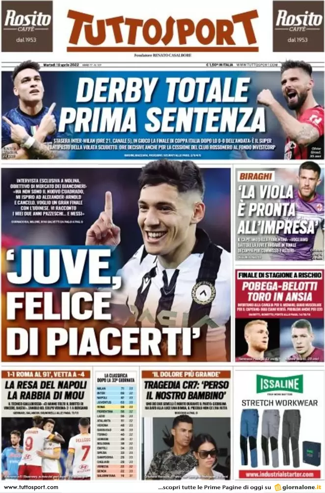 Rassegna stampa Juve: prime pagine quotidiani sportivi - 19 aprile 2022 36 tuttosport 003411444