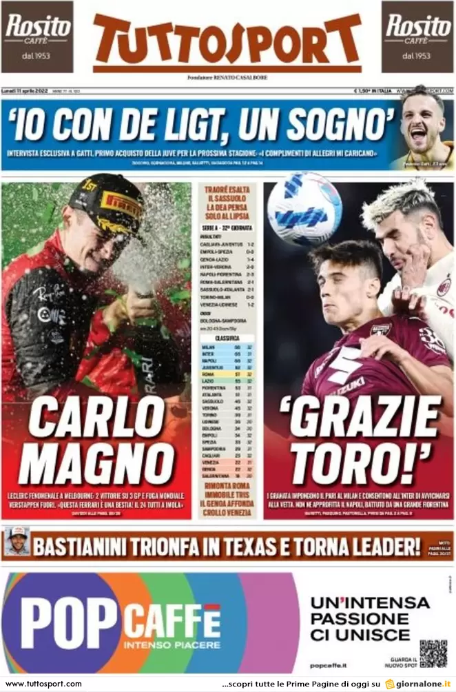 Rassegna stampa Juve: prime pagine quotidiani sportivi - 11 aprile 2022 37 tuttosport 003429880