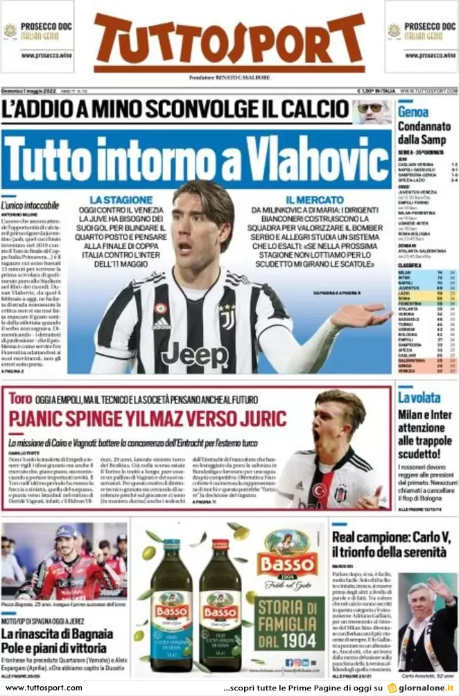 Rassegna stampa Juve: prime pagine quotidiani sportivi - 1 maggio 2022 37 tuttosport 002747601