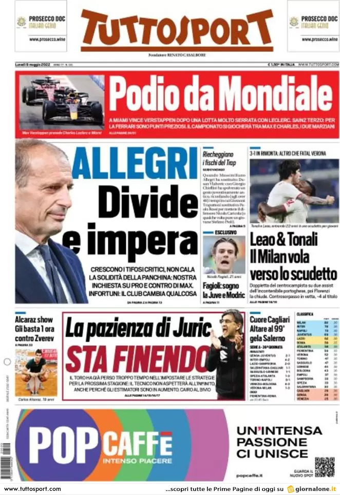 Rassegna stampa Juve: prime pagine quotidiani sportivi - 9 maggio 2022 37 tuttosport 003223499