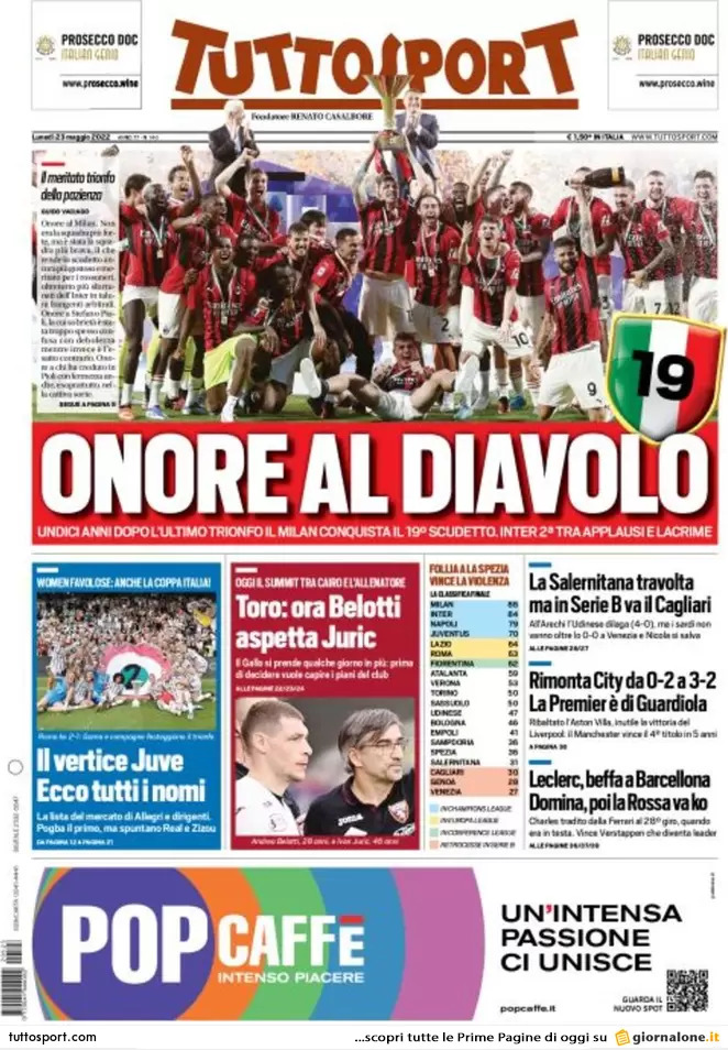 Rassegna stampa Juve: prime pagine quotidiani sportivi - 23 maggio 2022 37 tuttosport 003301794