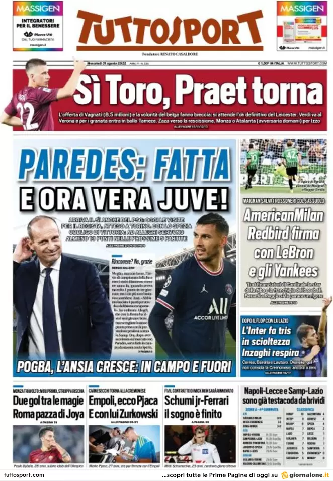 Rassegna stampa Juve: prime pagine quotidiani sportivi - 31 agosto 2022 36 tuttosport 003303524