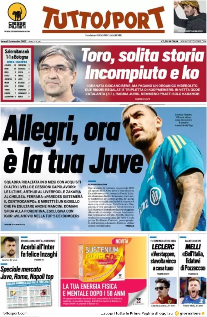 Rassegna stampa Juve: prime pagine quotidiani sportivi - 2 settembre 2022 36 tuttosport 004303368