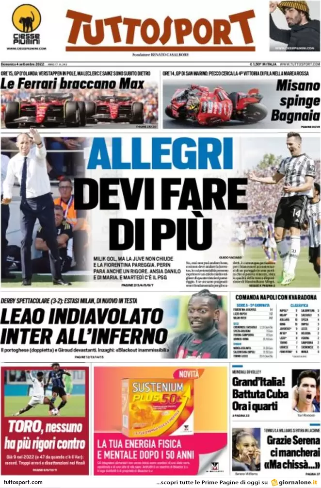 Rassegna stampa Juve: prime pagine quotidiani sportivi - 4 settembre 2022 37 tuttosport 004304793