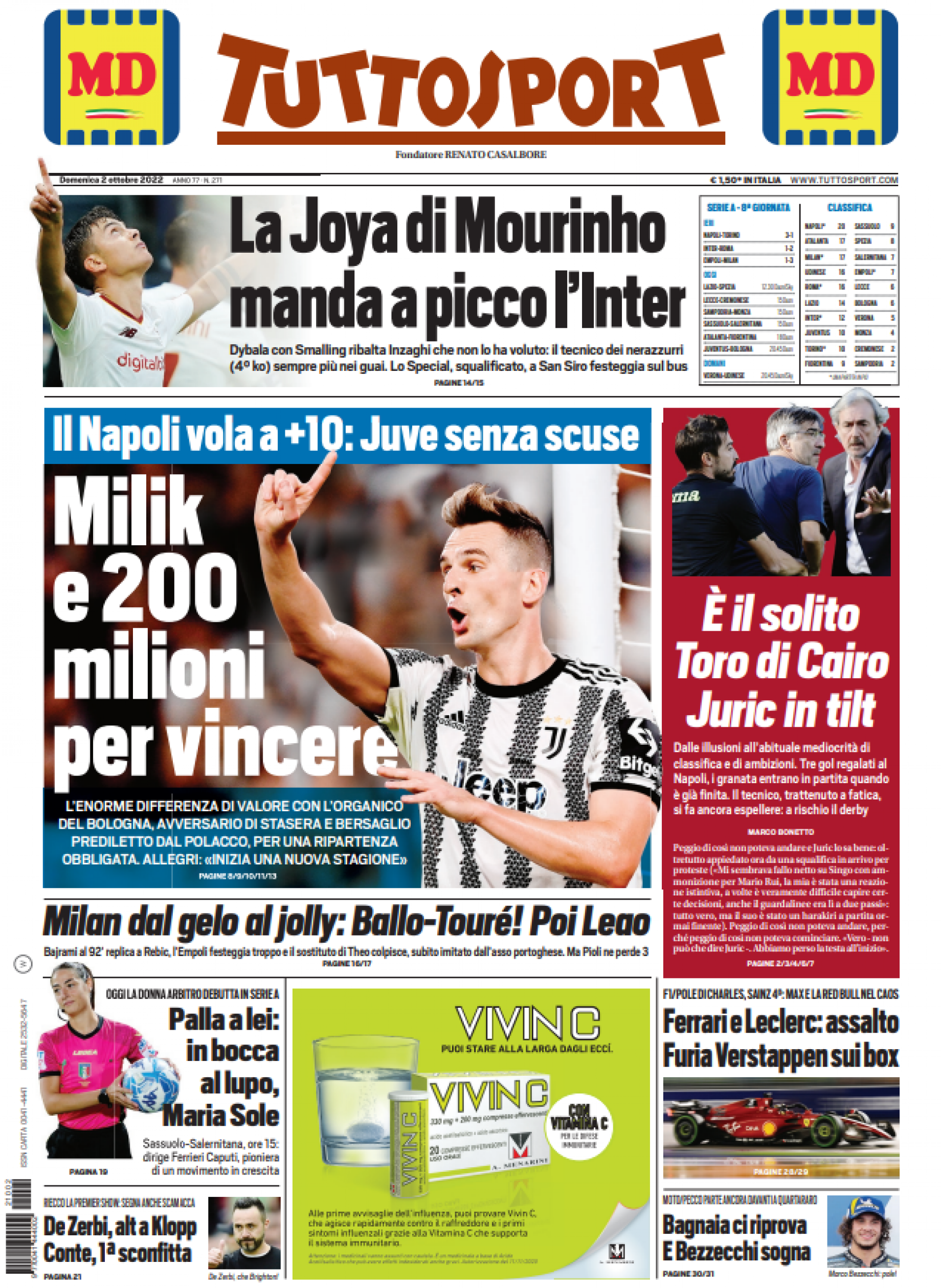 Rassegna stampa Juve: prime pagine quotidiani sportivi - 2 ottobre 2022 36 ts 2 ottobre