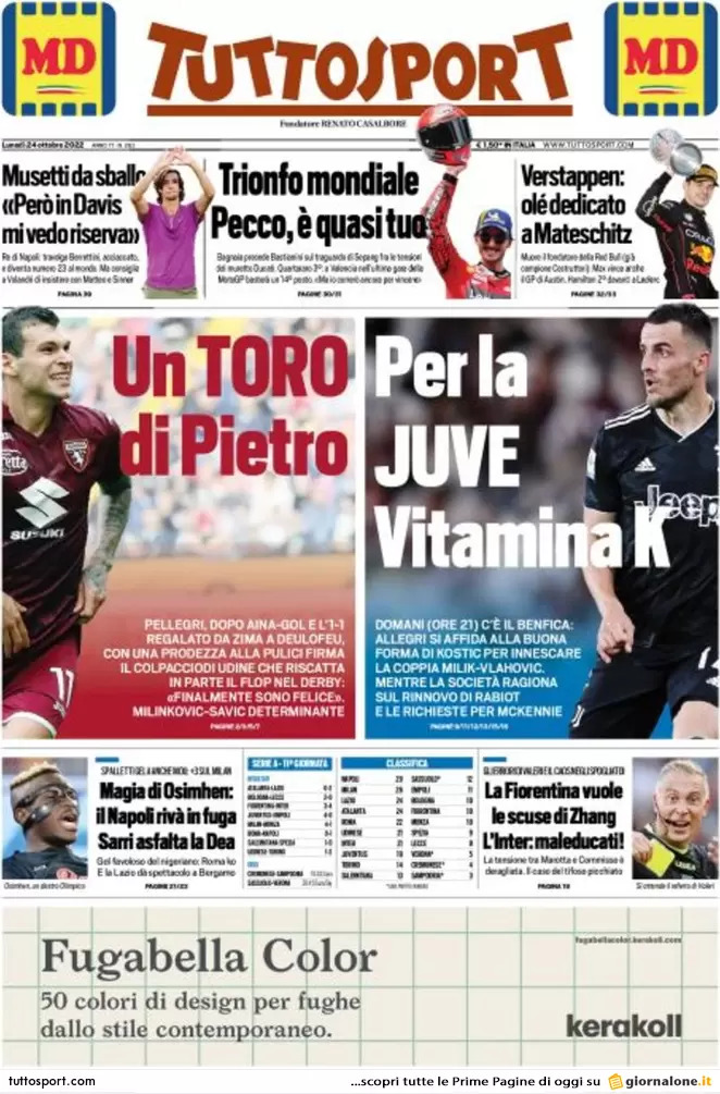Rassegna stampa Juve: prime pagine quotidiani sportivi - 24 ottobre 2022 37 tuttosport 002304184