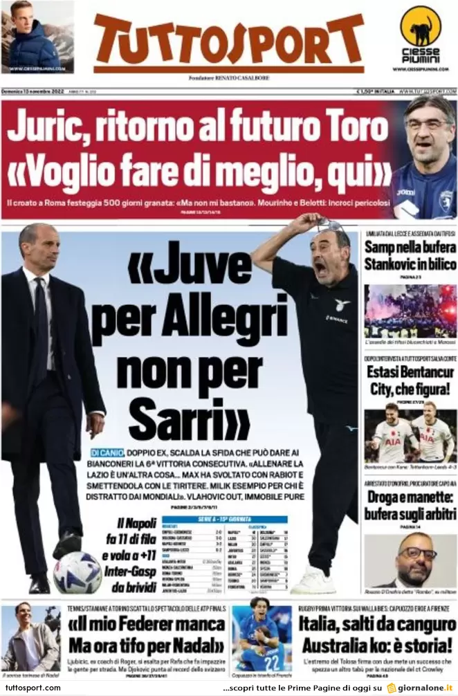 Rassegna stampa Juve: prime pagine quotidiani sportivi - 13 novembre 2022 37 Tuttosport 2