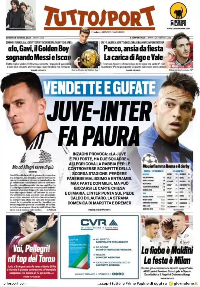 Rassegna stampa Juve: prime pagine quotidiani sportivi - 6 novembre 2022 36 Tuttosport