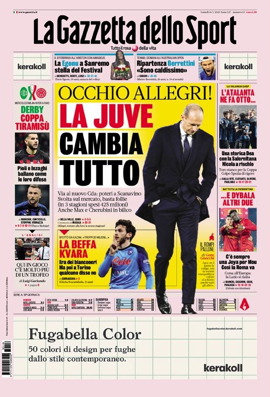 Rassegna stampa Juve: prime pagine quotidiani sportivi – 16 gennaio 2023 39 WhatsApp Image 2023 01 16 at 07.40.59