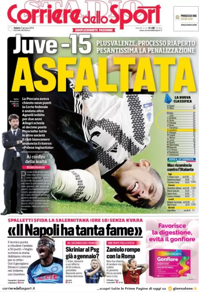 Rassegna stampa Juve: prime pagine quotidiani sportivi – 21 gennaio 2023 37 corriere dello sport 001309810
