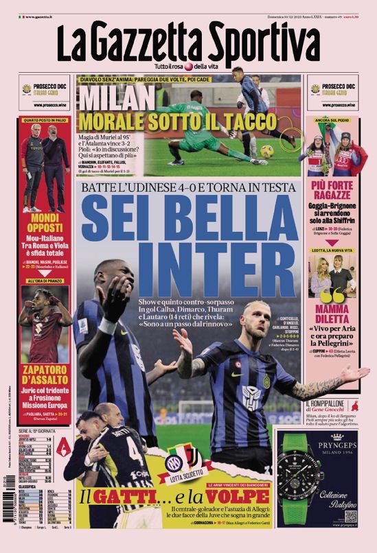 Rassegna stampa Juve: prime pagine quotidiani sportivi - 10 dicembre 2 WhatsApp Image 2023 12 10 at 07.59.26 2