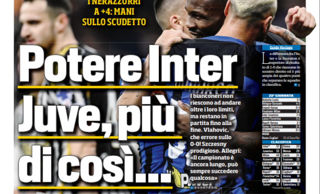 Tuttosport prima pagina 5 febbraio 2024 rid