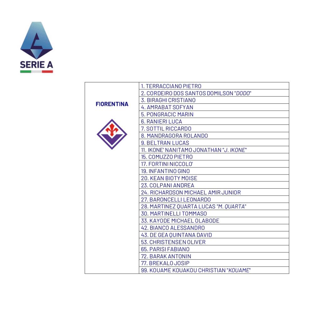 Nico Gonzalez Juve, altro INDIZIO: TUTTI hanno notato subito quella SCELTA della Fiorentina! - FOTO 37 image 26
