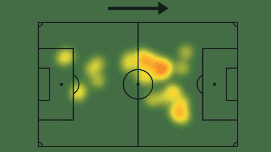 Danilo rinato in Juve Lazio: ecco come il suo ingresso in campo ha cambiato la partita! I numeri sono vicinissimi alla perfezione 37 Heat map Danilo in Juve Lazio