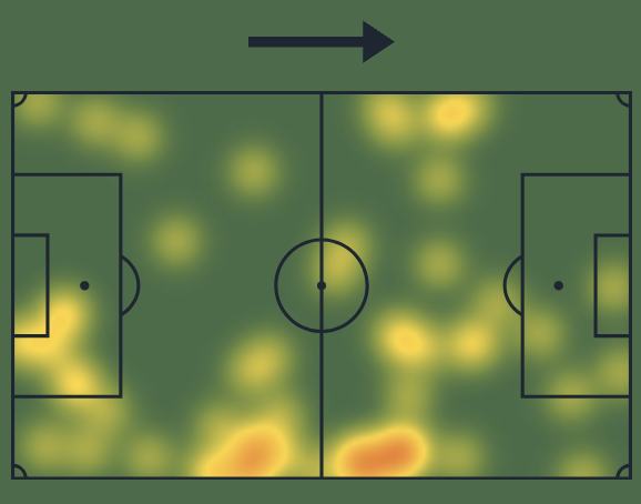 Cambiaso show con l'Italia, il bianconero è ovunque! I numeri della grandissima prestazione: e la Juve se lo gode 37 Screenshot 2024 10 10 alle 23.42.04