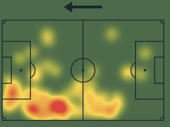 Yildiz domina la fascia sinistra con la Turchia, il bianconero è pronto per brillare: i dati della sua prestazione 37 yildiz 1