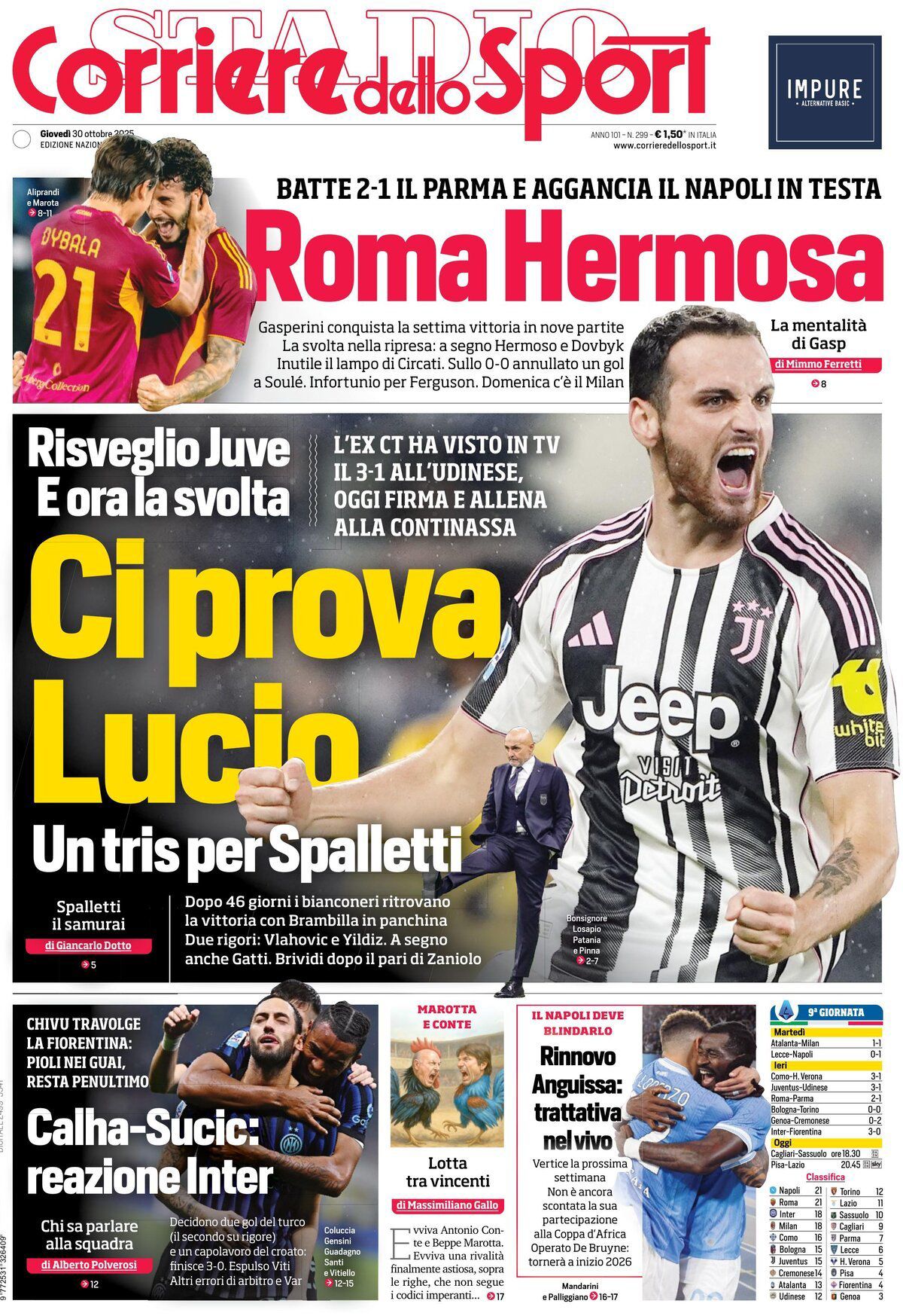 Rassegna stampa Juve: prime pagine quotidiani sportivi – 30 ottobre Rassegna stampa Juve: prime pagine quotidiani sportivi – 30 ottobre