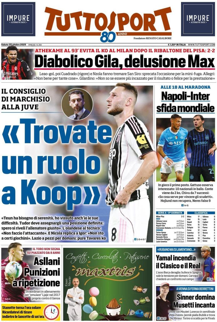 tuttosport 2