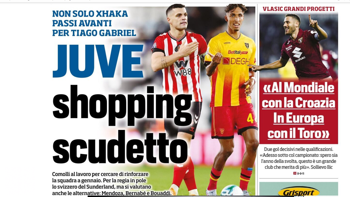 Rassegna stampa Juve: prime pagine quotidiani sportivi – 19 novembre