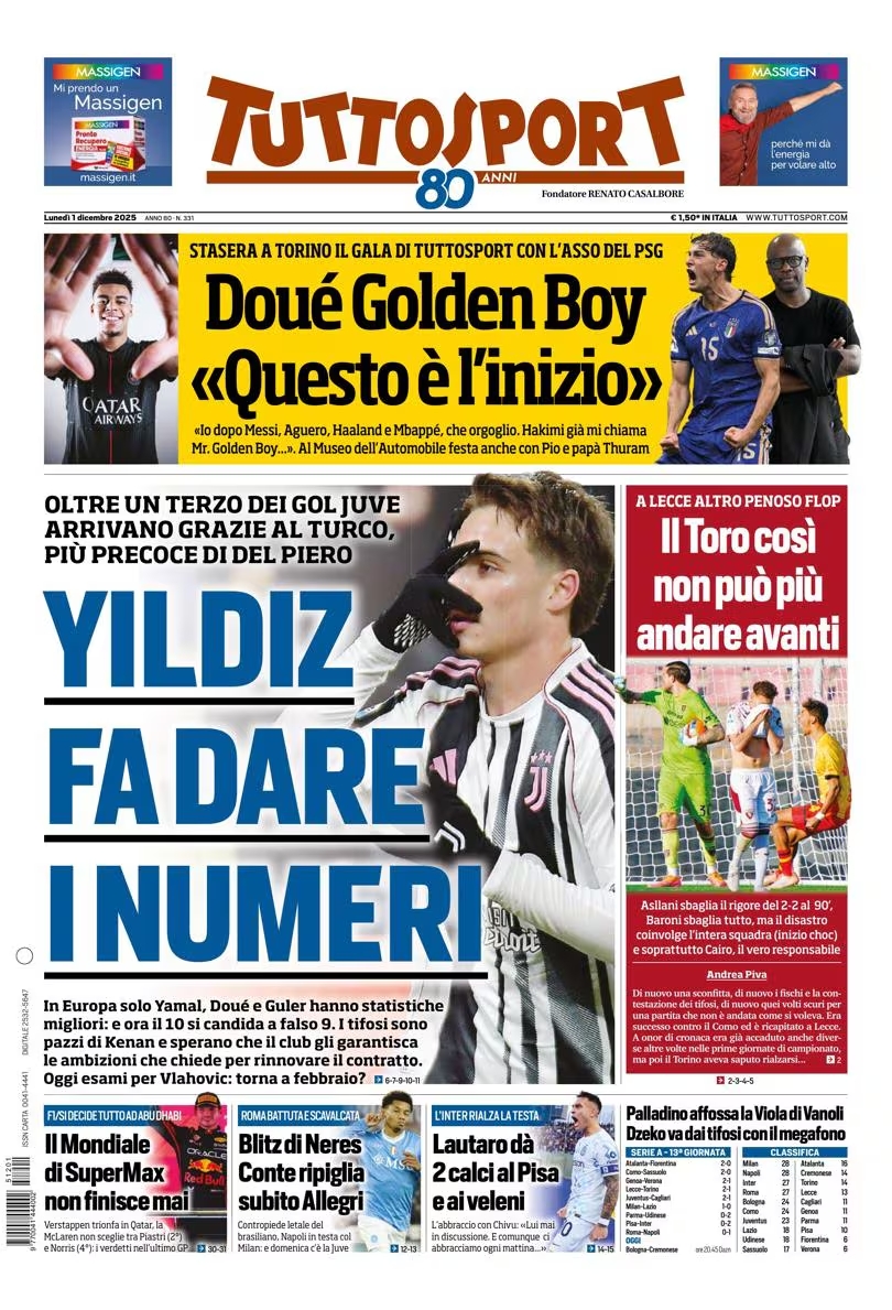 Rassegna stampa Juve: prime pagine quotidiani sportivi – 1 dicembre Rassegna stampa Juve: prime pagine quotidiani sportivi – 1 dicembre