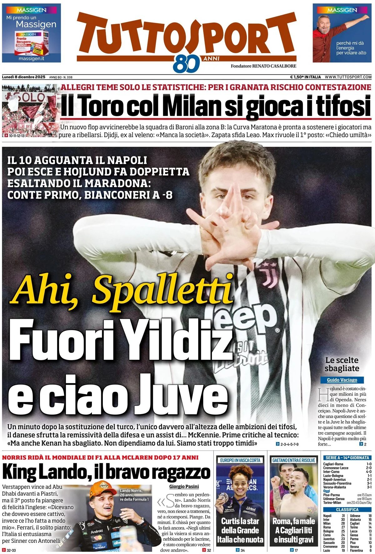 rassegna stampa juve prime pagine quotidiani sportivi 8211 8 dicembre da Juventusnews24.com rassegna stampa juve prime pagine quotidiani sportivi 8211 8 dicembre