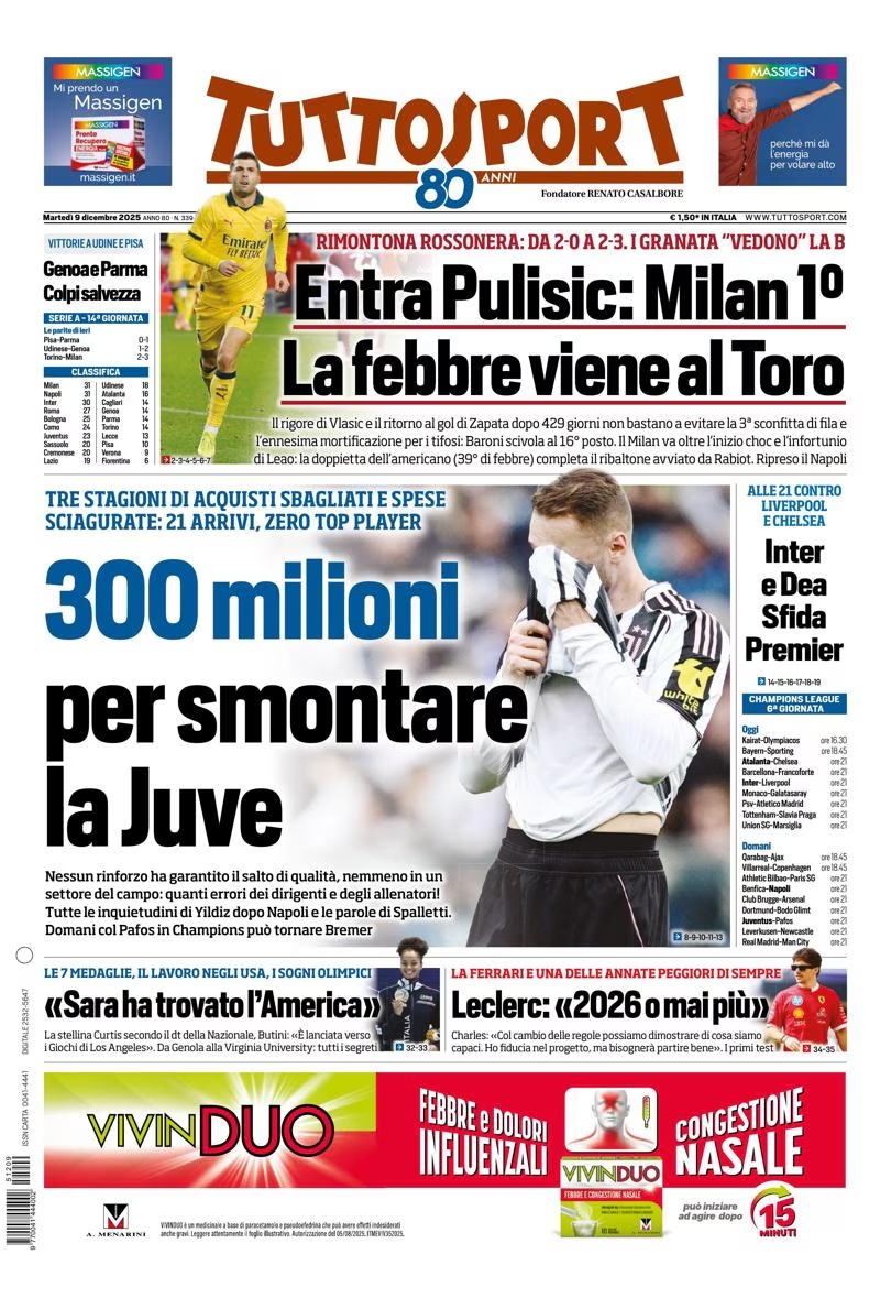 Rassegna stampa Juve: prime pagine quotidiani sportivi – 9 dicembre