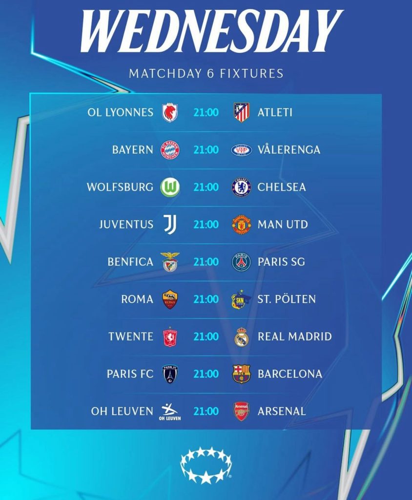 Juventus Women, con lo United allo Stadium per imbucarsi nel jet set: guida a una notte di sogni e calcoli 38 partite uwcl