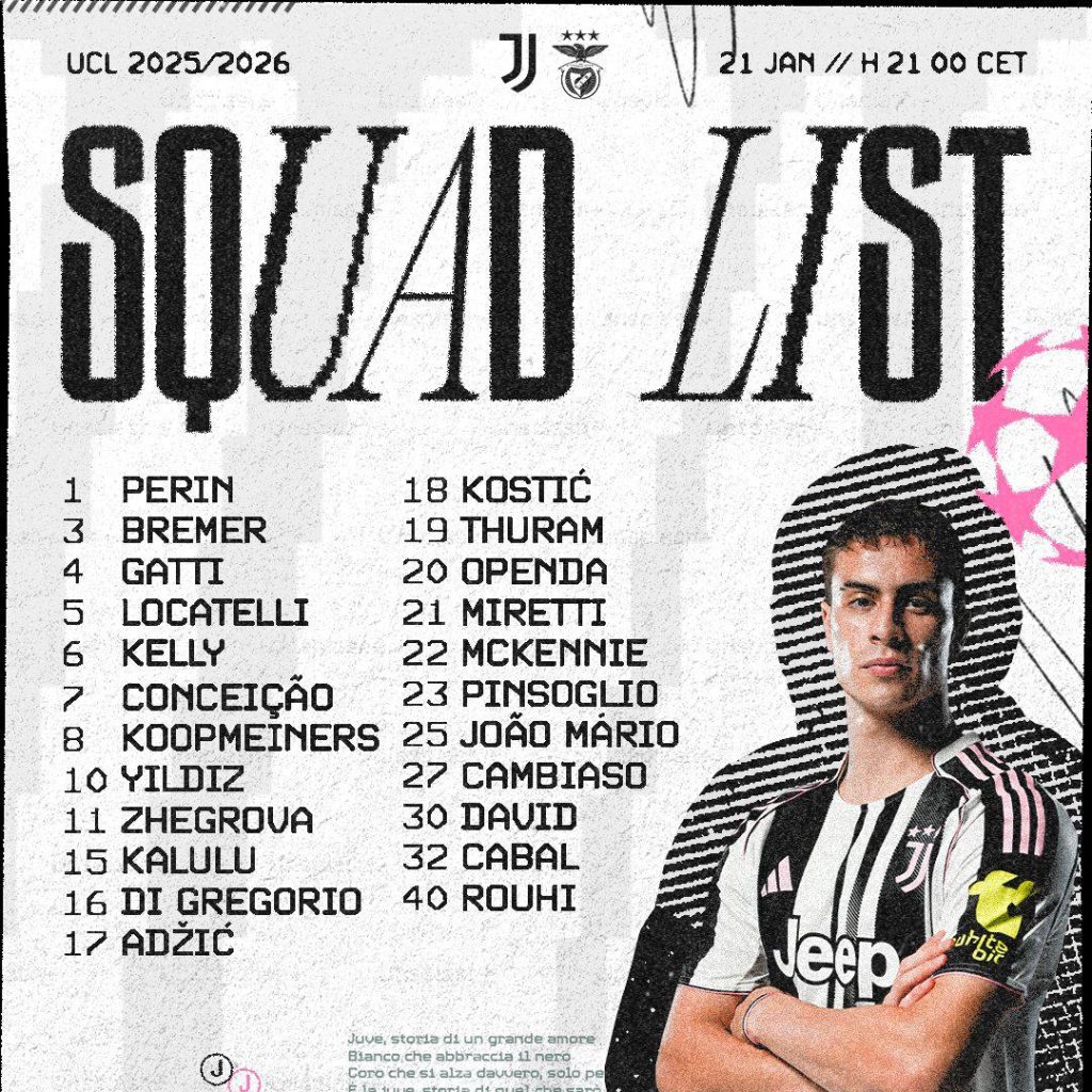 Convocati Juve per il Benfica: tre assenti per Spalletti. Ecco la lista ufficiale per il match di Champions League 37 WhatsApp Image 2026 01 21 at 14.00.16