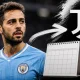 Bernardo Silva