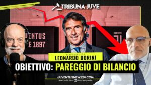 Dentro i problemi economici della Juve: dal modello Agnelli al Covid e i prestiti | Tribuna Juve – VIDEO con Paolo Rossi Leonardo Dorini