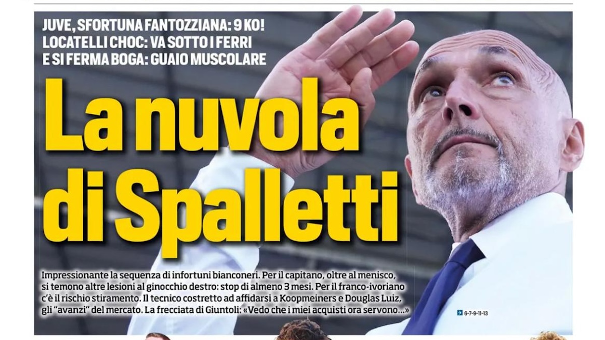 rassegna stampa juve prime pagine quotidiani sportivi 8211 8 settembre da Juventusnews24.com rassegna stampa juve prime pagine quotidiani sportivi 8211 8 settembre